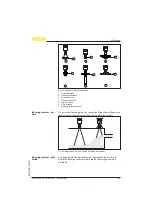 Предварительный просмотр 25 страницы Vega VEGAPULS 6X Operating Instructions Manual