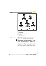 Предварительный просмотр 28 страницы Vega VEGAPULS 6X Operating Instructions Manual