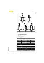 Предварительный просмотр 29 страницы Vega VEGAPULS 6X Operating Instructions Manual