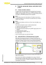 Предварительный просмотр 25 страницы Vega VEGAPULS Air 41 Operating Instructions Manual