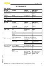 Preview for 35 page of Vega VEGAPULS Air 41 Operating Instructions Manual