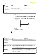 Предварительный просмотр 36 страницы Vega VEGAPULS C 11 Operating Instructions Manual