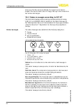 Предварительный просмотр 34 страницы Vega VEGAPULS C 22 Operating Instructions Manual