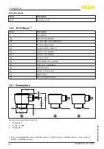 Предварительный просмотр 54 страницы Vega VEGAPULS C 22 Operating Instructions Manual