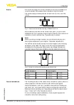 Предварительный просмотр 15 страницы Vega VEGAPULS C 23 Operating Instructions Manual