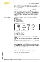 Предварительный просмотр 37 страницы Vega VEGAPULS C 23 Operating Instructions Manual