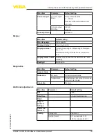 Preview for 19 page of Vega VEGAPULS SR 68 Quick Setup Manual