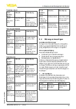 Preview for 13 page of Vega VEGAPULS WL S 61 Operating Instructions Manual