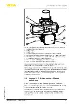 Preview for 31 page of Vega VEGASOURCE 81 Operating Instructions Manual