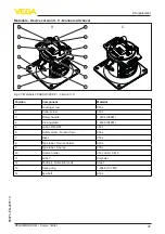 Preview for 47 page of Vega VEGASOURCE 81 Operating Instructions Manual