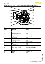 Preview for 48 page of Vega VEGASOURCE 81 Operating Instructions Manual