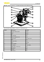 Preview for 49 page of Vega VEGASOURCE 81 Operating Instructions Manual