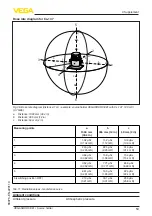 Preview for 53 page of Vega VEGASOURCE 81 Operating Instructions Manual