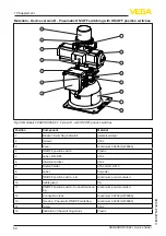 Preview for 54 page of Vega VEGASOURCE 82 Operating Instructions Manual