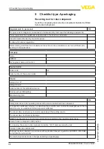 Preview for 40 page of Vega VEGASOURCE 84 Operating Instructions Manual