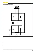 Preview for 47 page of Vega VEGASOURCE 84 Operating Instructions Manual