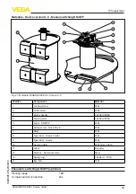 Предварительный просмотр 43 страницы Vega VEGASOURCE 86 Operating Instructions Manual