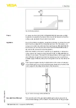 Preview for 15 page of Vega VEGASWING 66 Operating Instructions Manual