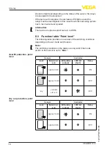 Preview for 16 page of Vega VEGATOR 122 Operating Instructions Manual