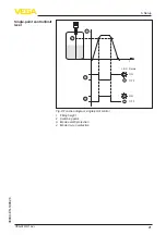 Предварительный просмотр 21 страницы Vega VEGATOR 142 Operating Instructions Manual