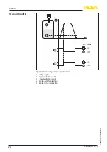 Предварительный просмотр 22 страницы Vega VEGATOR 142 Operating Instructions Manual