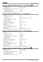 Preview for 6 page of Vega VEGATOR 256C Operating	 Instruction