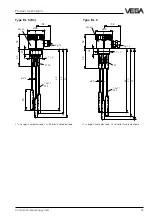 Preview for 15 page of Vega VEGATOR 256C Operating	 Instruction