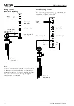 Preview for 24 page of Vega VEGATOR 256C Operating	 Instruction