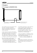 Preview for 36 page of Vega VEGATOR 256C Operating	 Instruction