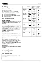 Предварительный просмотр 18 страницы Vega VEGAVIB S 61 Operating Instructions Manual