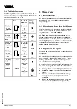 Предварительный просмотр 40 страницы Vega VEGAVIB S 61 Operating Instructions Manual