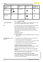 Preview for 22 page of Vega VEGAWAVE 62 Operating Instructions Manual