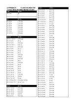 Предварительный просмотр 52 страницы Vega VLB-92 OMNI MEGA Installation And Operation Manual