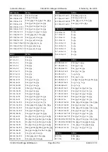 Предварительный просмотр 54 страницы Vega VLB-92 OMNI MEGA Installation And Operation Manual