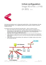 Preview for 1 page of VegaStream Vega 50 8 FXS + 2 FXO Initial Configuration Manual