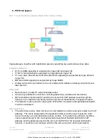 Preview for 16 page of VegaStream Vega Gateway Engineer'S Manual