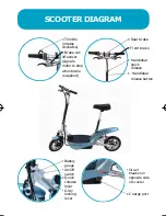 Preview for 3 page of Vego SX600 User Manual