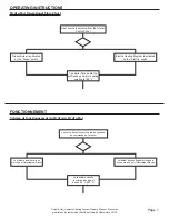 Preview for 12 page of Vehicle Systems Hydro-Hot H2E-200-01E Owner'S Manual