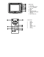 Preview for 7 page of Vehicle Systems VBV-700C Instruction Manual