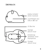 Preview for 3 page of VEHNS GROUP LA VAGUE KITTY CAT Instruction Manual