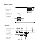 Preview for 3 page of VEHNS GROUP LA VAGUE LV-HD320 Instruction Manual