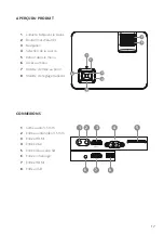 Preview for 17 page of VEHNS GROUP LA VAGUE LV-HD320 Instruction Manual