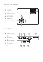 Preview for 24 page of VEHNS GROUP LA VAGUE LV-HD320 Instruction Manual