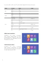 Preview for 6 page of VEHNS GROUP LA VAGUE LV-HD340 Instruction Manual