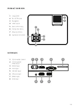 Preview for 15 page of VEHNS GROUP LA VAGUE LV-HD340 Instruction Manual