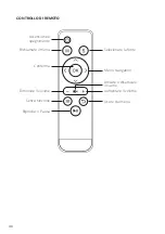 Preview for 40 page of VEHNS GROUP LA VAGUE LV-HD340 Instruction Manual