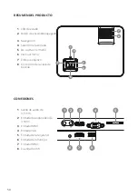 Preview for 50 page of VEHNS GROUP LA VAGUE LV-HD340 Instruction Manual