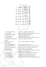 Предварительный просмотр 52 страницы VEHNS La VAGUE LV-HD271 User Manual