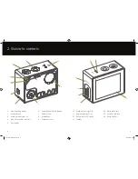 Предварительный просмотр 3 страницы Veho MUVI KX-2 User Manual