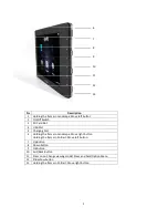 Preview for 2 page of Veho VPA-001-QUDO User Manual